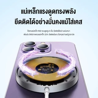 NEODIGI ที่ชาร์จไร้สาย ชุดชาร์จไร้สายแม่เหล็ก แท่นชาร์จไร้สายแม่เหล็ก ชาร์จเร็วแม่เหล็ก PD15W ใช้ได้ทั้ง ip และ Android