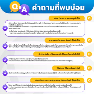 【ACT】eSIM เวียดนาม｜รองรับ4G｜ซิมเน็ตเดินทางเวียดนาม｜จัดส่งอัตโนมัติ 24 ชม. รับภายใน 5 นาที｜แผนหลายวัน