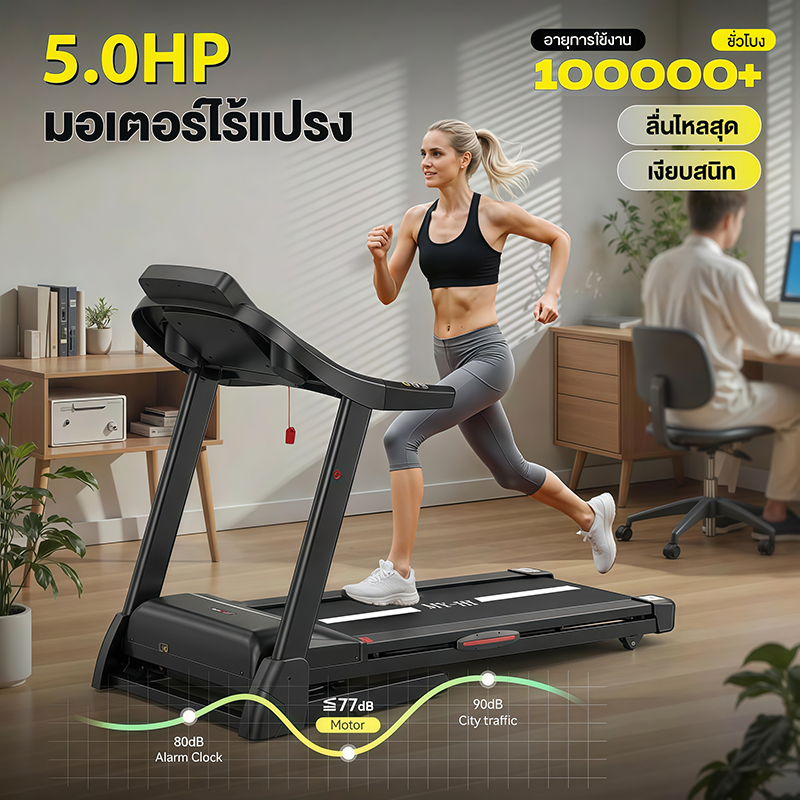 🏃‍♂️ ลู่วิ่งไฟฟ้า C2 พับไฮดรอลิก | มอเตอร์ 5.0HP | พื้นที่วิ่ง 44ซม. | รับน้ำหนัก 500กก. | ลิฟต์ทางลาดไฟฟ้า รูปที่ 2