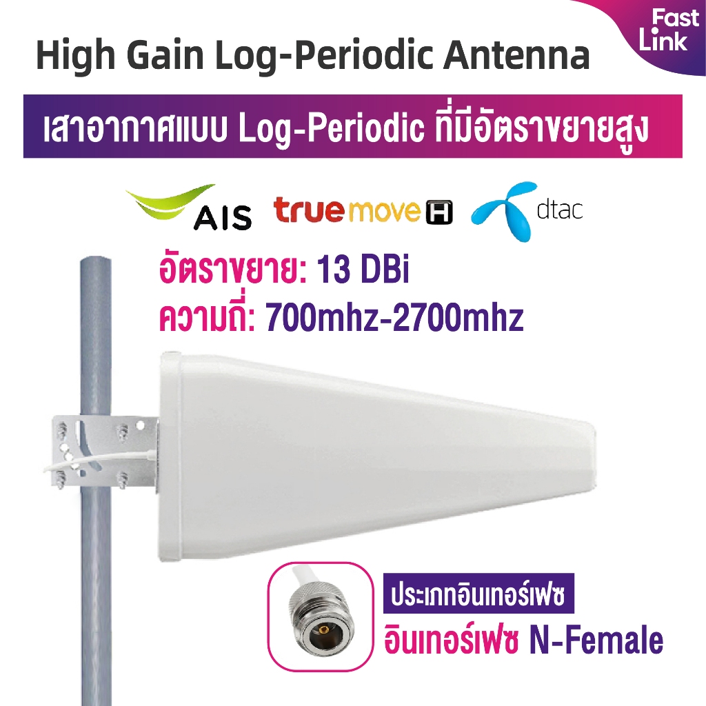 เสาอากาศแบบ Log-Periodic ที่มีอัตราขยายสูง LPDA สามารถดูดซับสัญญาณโทรศัพท์มือถือได้ 700mhz-2700mhz
