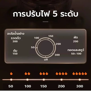 ksrain กระทะไฟฟ้า หม้อไฟฟ้า กระทะไฟฟ้าเคลือบสารกันติดอเนกประสงค์ 32 น หม้อทอดและปรุงอาหารไฟฟ้าสำหรับ2-8คน