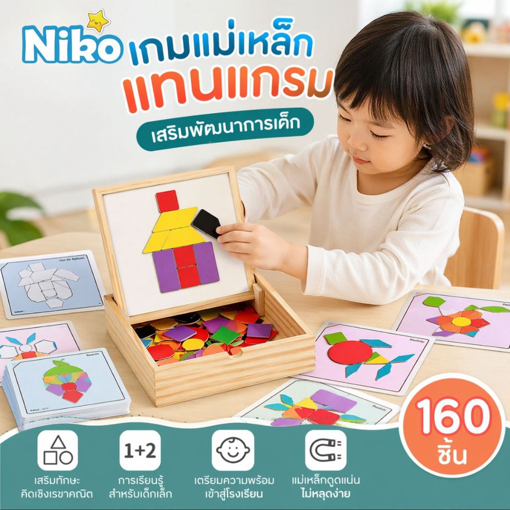 NIKO ชุดแม่เหล็กทรงเรขาคณิต 160 ชิ้น จิ๊กซอว์เสริมศึกษา มอนเตสซอรี ของขวัญเด็กชายหญิง