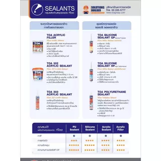 TOA ยกลัง Polyurethane Sealant ทีโอเอ โพลียูริเทน ซีลแลนท์ ชนิดของฟิล์มสี ขาว, เทา ขนาดบรรจุ 310 ML, 600 ML