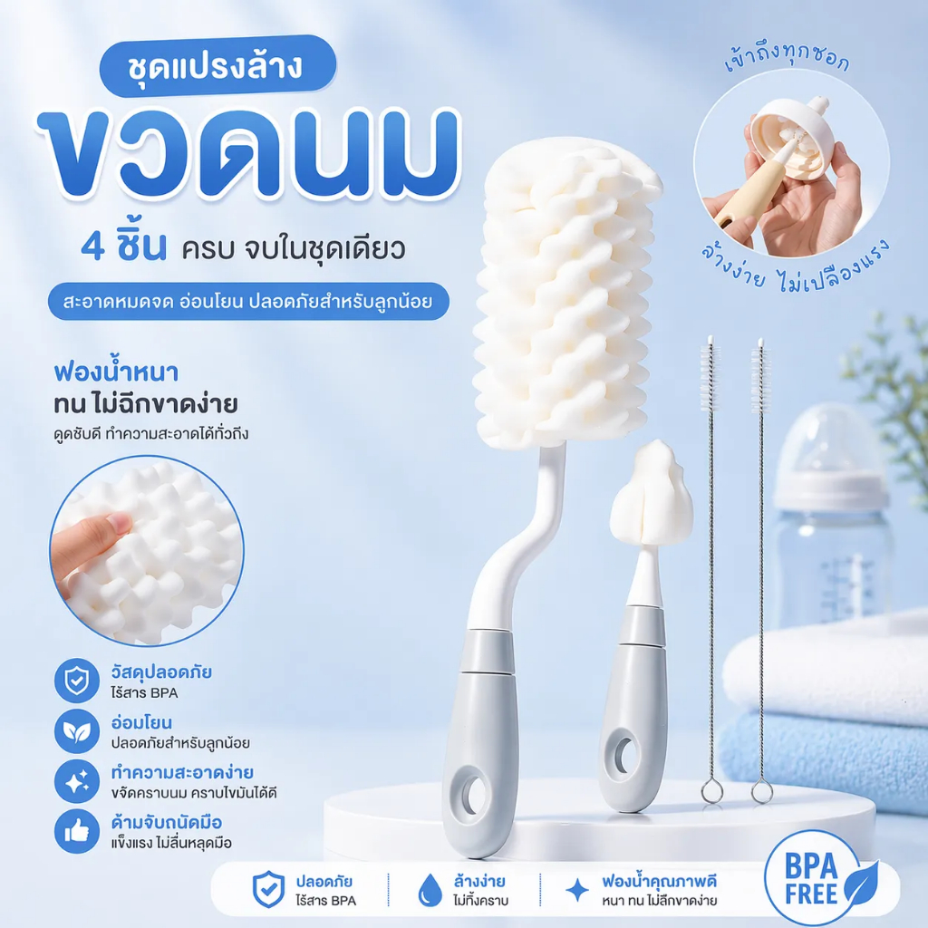 ชุดแปรงล้างขวดนมขนาดพกพา แปรงล้างขวดนมหมุน360ชุดแปรงล้างขวดนม พรีเมียม 4in1พร้อมที่แขวน จัดเก็บสะดวก อุปกรณ์ดูแลขวดนม