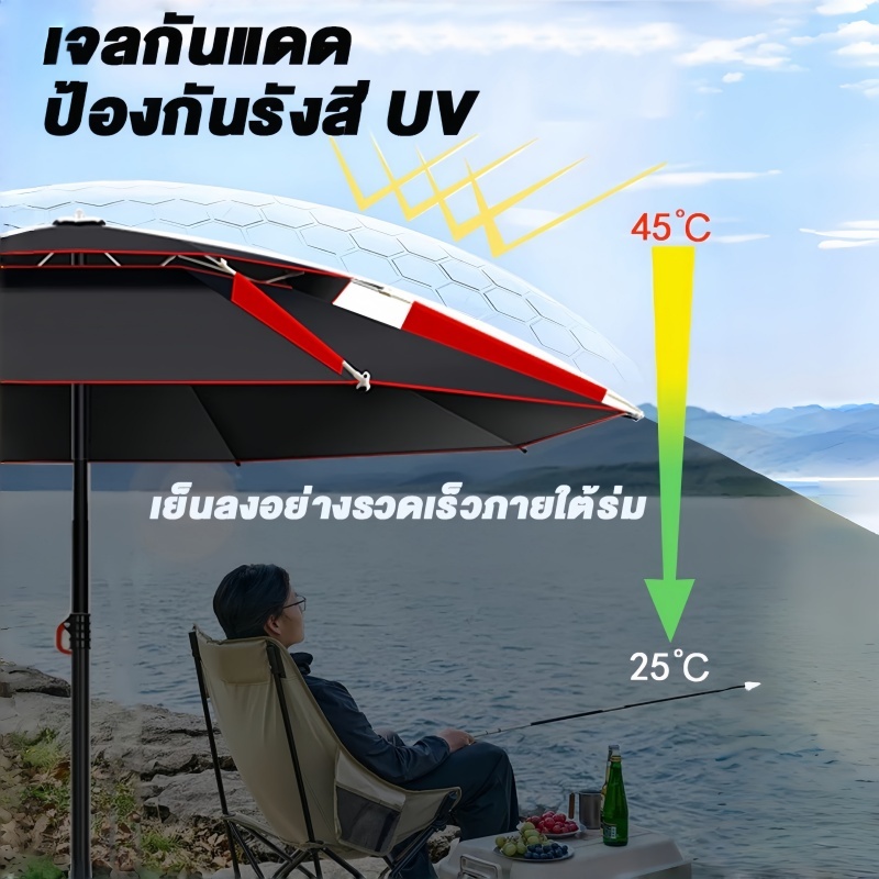 ร่มตกปลา 2.6เม ยางสีดำหนาสองชั้น ร่มตกปลาชิงหลิว ขนาดใหญ่ อลูมิเนียม+PPC กันแสง UV กันแดดกันฝน รูปที่ 8