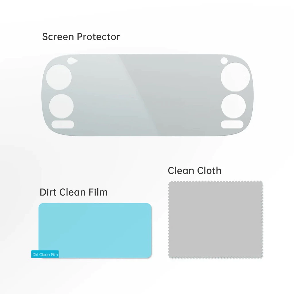 ฟิล์มกระจก Retroid Pocket 5 /G2  Screen Protector| Keep On Gadget thumbnail 3