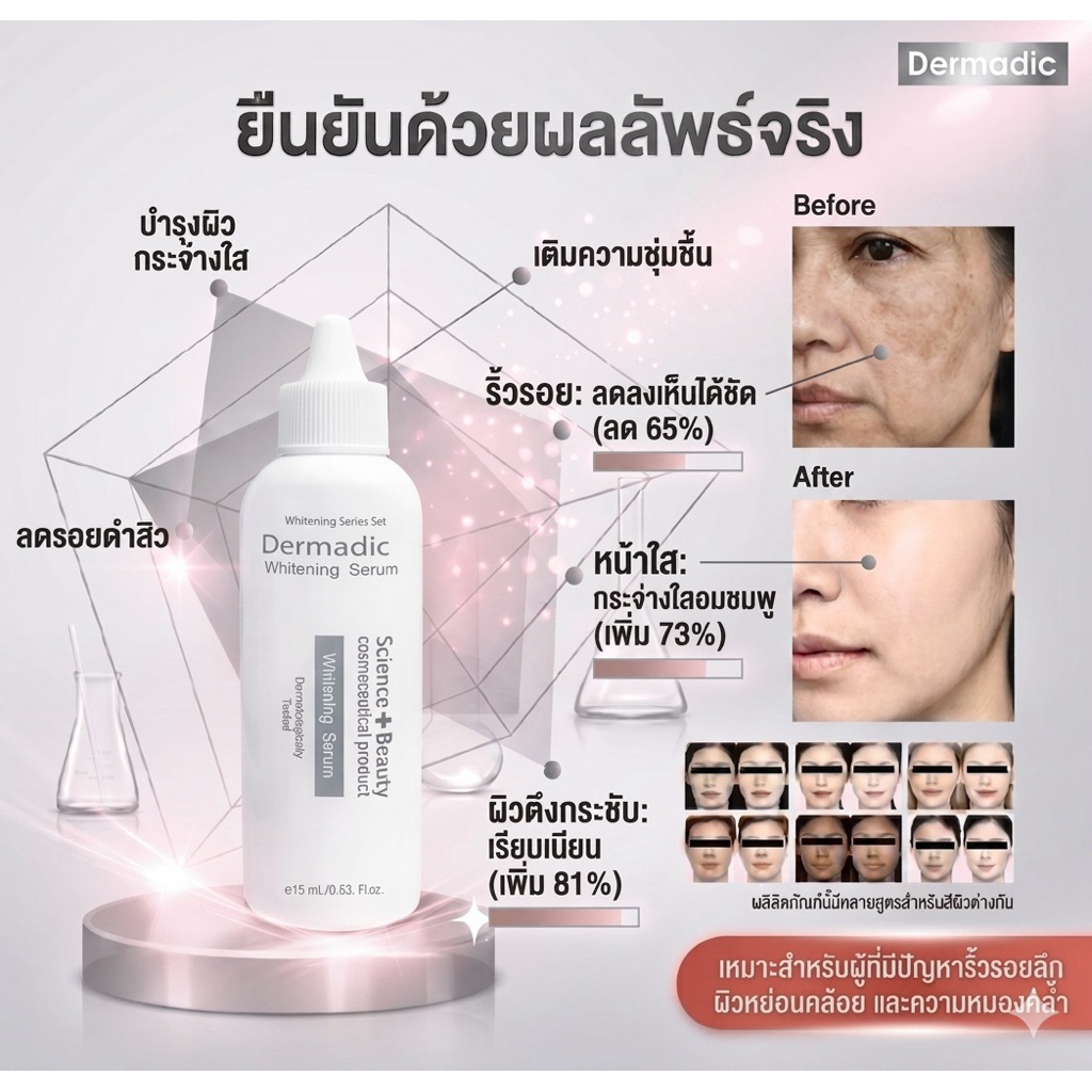 เดิมมาดิก DERMADICT ไวท์เทนนิ่ง ซีรั่ม บำรุงผิว ขนาด 15 มิลลิลิตร