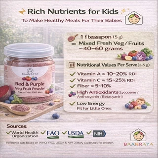 🫐🍓 ผักผลไม้สีแดงรวม 5 ชนิด🍅🟣100% ฟรีซดราย ❄️ Antioxidant ไฟเบอร์ สีธรรมชาติ 6M+ |Red & Purple Veg Fruit Baan Raya