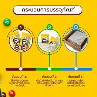 [ซื้อ 16 แถม 8] M&M'S Milk Choco เอ็มแอนด์เอ็ม ช็อกโกแลตนม 37 กรัม x24