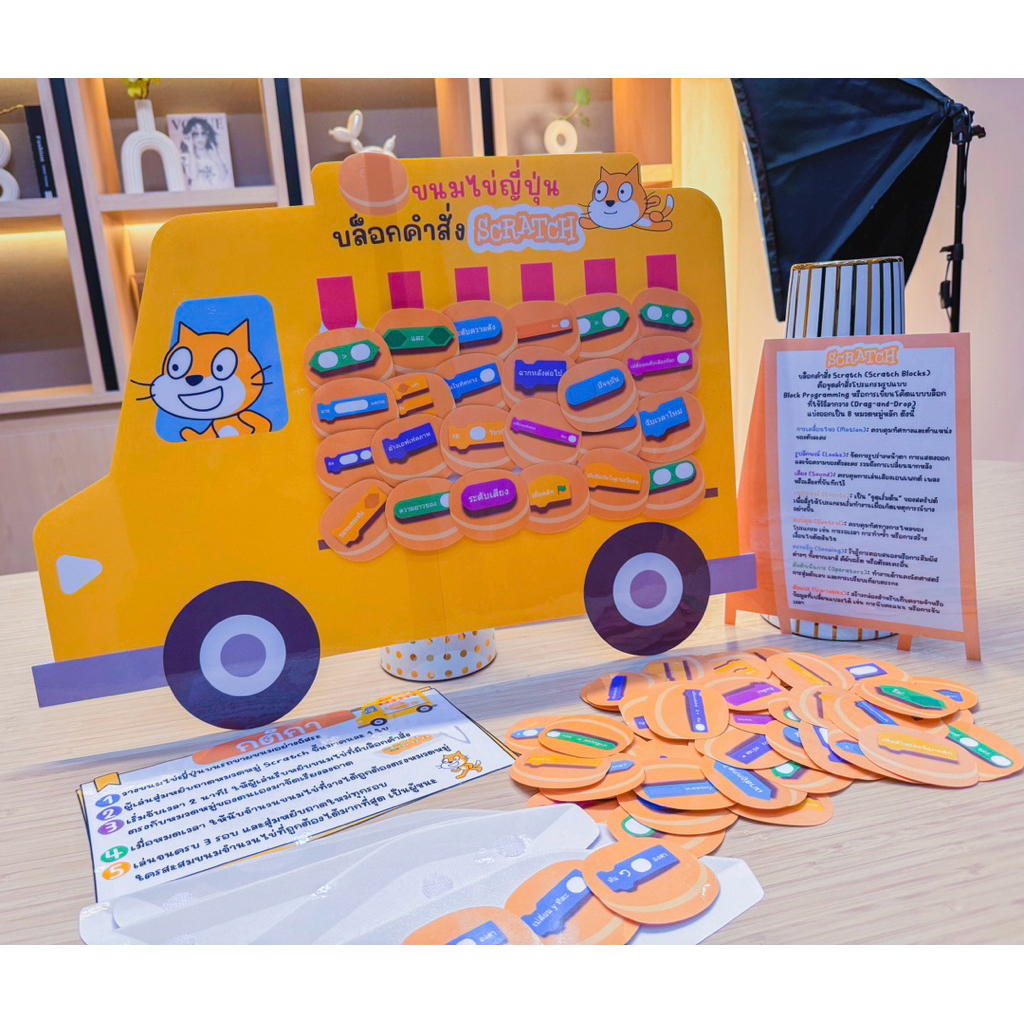 สื่อการสอนวิทยาการคำนวณ food truck