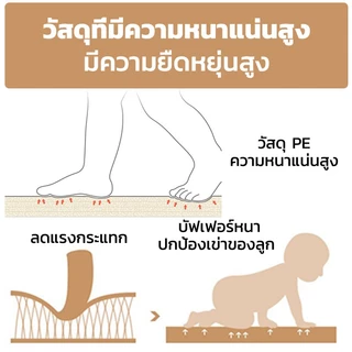 YNXB 4/6/9pcs แผ่นโฟมรองคลาน เบาะรองคลาน เด็กโฟม Play Mat แผ่นรองคลาน 60*60CM ความหนา 14MM แผ่นใหญ่ พร้อมขอบปิด