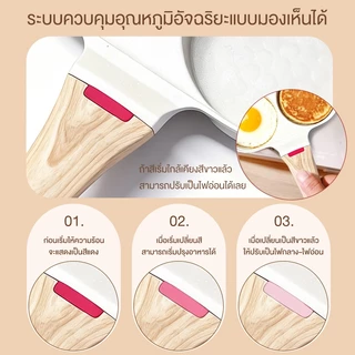 CAMEL กะทะหลุม 4หลุม หนาพิเศษ ไม่ติดกระทะ กระจายความร้อนเร็ว ทำอาหารหลายเมนู