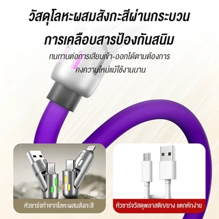 NEODIGI สายชาร์จเร็ว 4in1 Fast Charge 240w สายชาร์จมือถือ แสงไฟ RGB สายชาร์จTYPE C USB