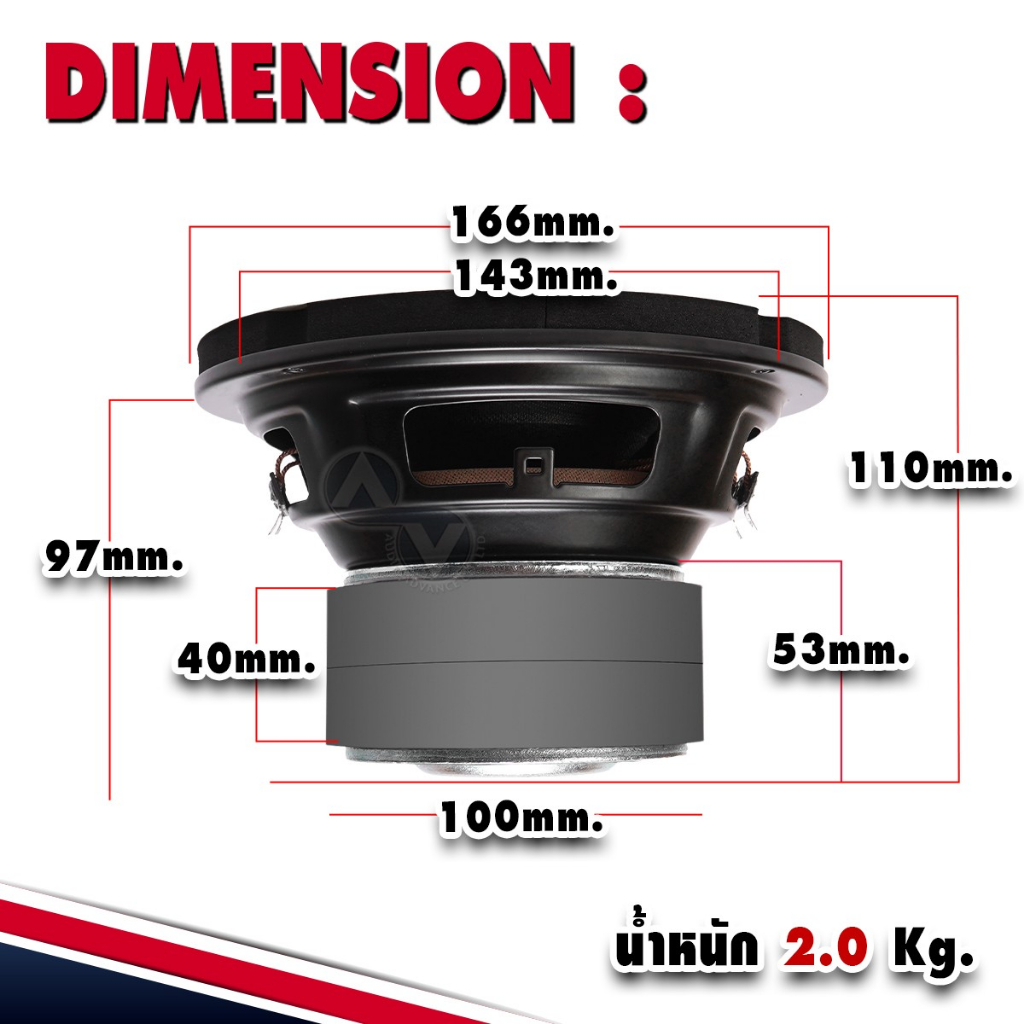 AMERICAN SOUND ลำโพงซับ 6.5 นิ้ว ตู้DIY ซับวูฟเฟอร์ ซับเบส วอยซ์คู่ AMS-386.2 65100 6110KL 6013KL AudioAdvance ราคา ถูกที่สุด ดีลบีเคเค แกลเลอรีภาพที่ 9