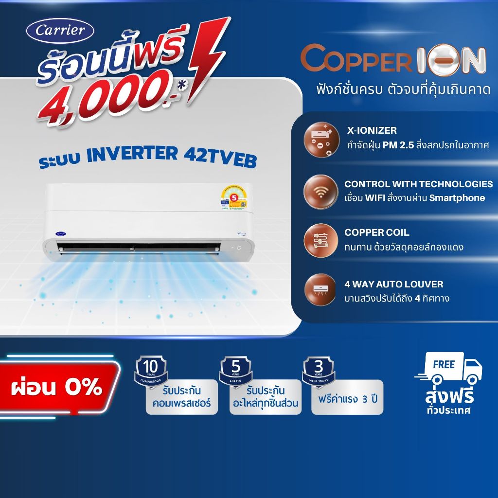 Carrier แอร์ระบบอินเวอร์เตอร์ รุ่น Copper ION ขนาด 9,200 - 24,000 BTU ปี 2026