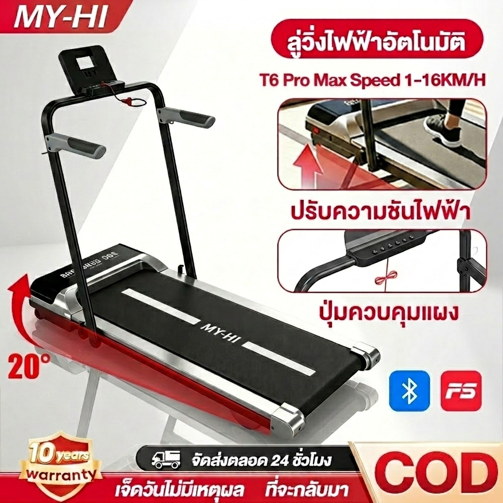 🔥ลู่วิ่ง ลูวิ่งไฟฟ้า T6 เอียงอัตโนมัติ 16KM/H ลู่วิ่งไฟฟ้าพับเก็บได้ Fitshow APP เพลงบลูทูธ ปรับความชันได้ ใช้ที่บ้าน