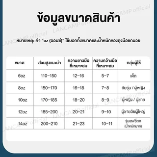 ถุงมือนวมชกมวย หนัง PU นวมชกมวย อุปกรณ์ชกมวย มีให้เลือกหลายสีหลายขนาด