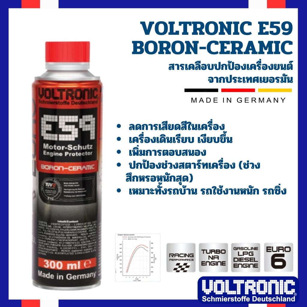 VOLTRONIC สารปกป้องเครื่องยนต์ E59 ENGINE PROTECTOR & BORON-CERAMIC Packed 300 ml.