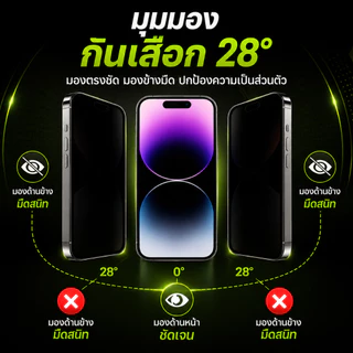 （แพ็คกิ้งต่ออัน）ฟิล์มกระจกเต็มจอกันมองป้องกันไฟฟ้าสถิตย์สำหรับ REALME/REDMI C15 C12 C17 C25 C55 C67 C53 REALME6PRO 7PRO