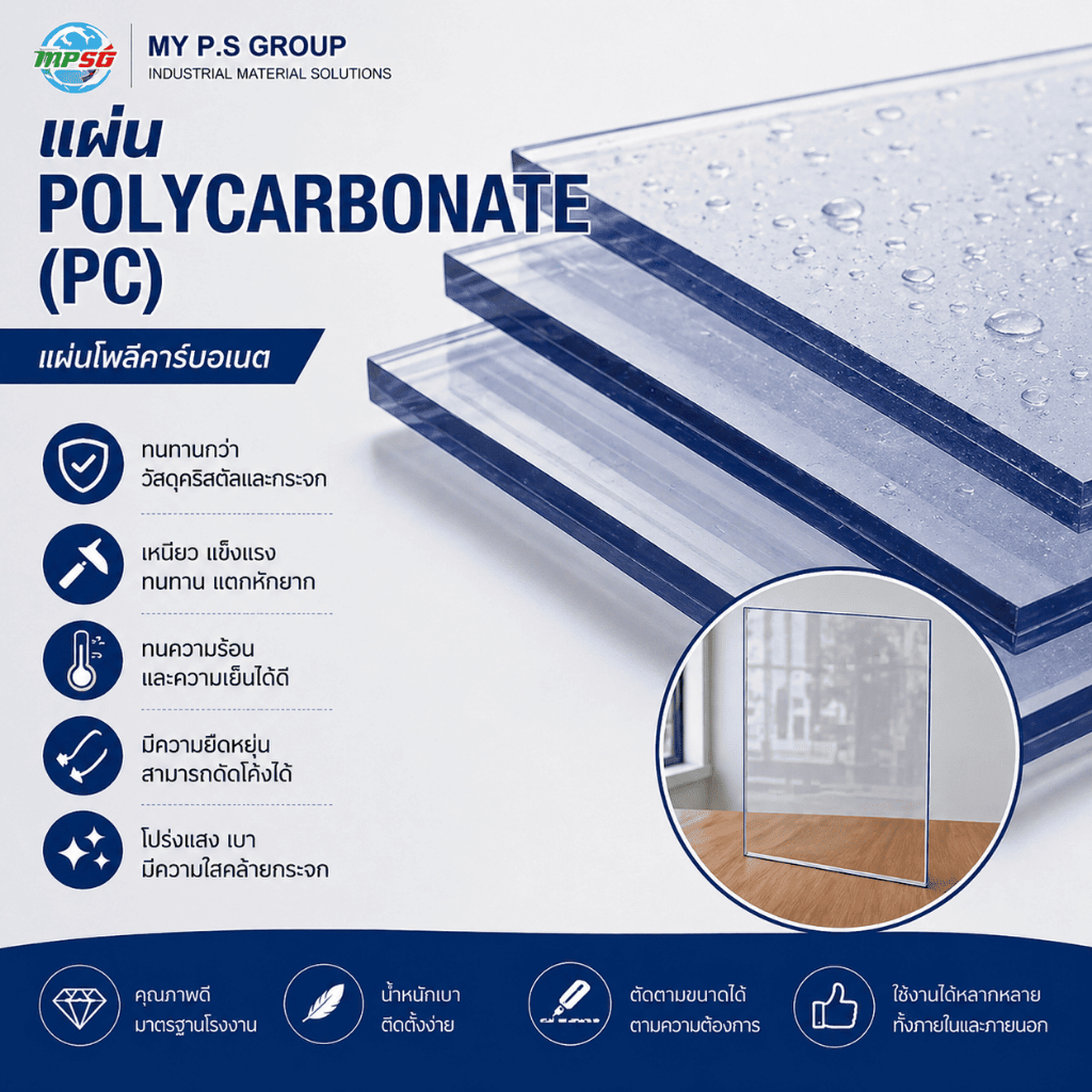 Polycarbonate แผ่นโพลีคาร์บอเนต PC พีซี ใส 2mm แผ่นหลังคา กันแดด ทนกระแทก โปร่งแสง ดัดโค้งได้ DIY กั