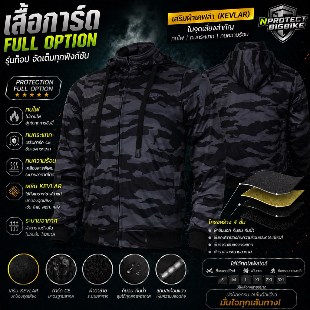 [ NEW รุ่นคอตั้ง ] เสื้อการ์ด G-MOTO ลายพรางดำ + ถอดหมวกได้ รุ่น Full Option (มีของพร้อมส่งทันที) – โปรปัง