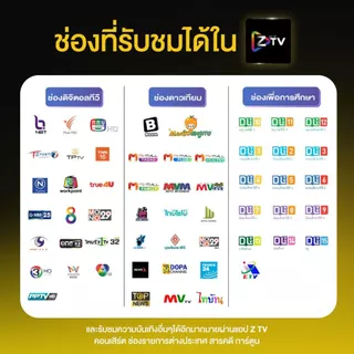 GMM Z TV Box Android X2 ชม MONO MAX, AIS Play, NetFlix, ZTV / ฟรี Viu Premium 90 วัน
