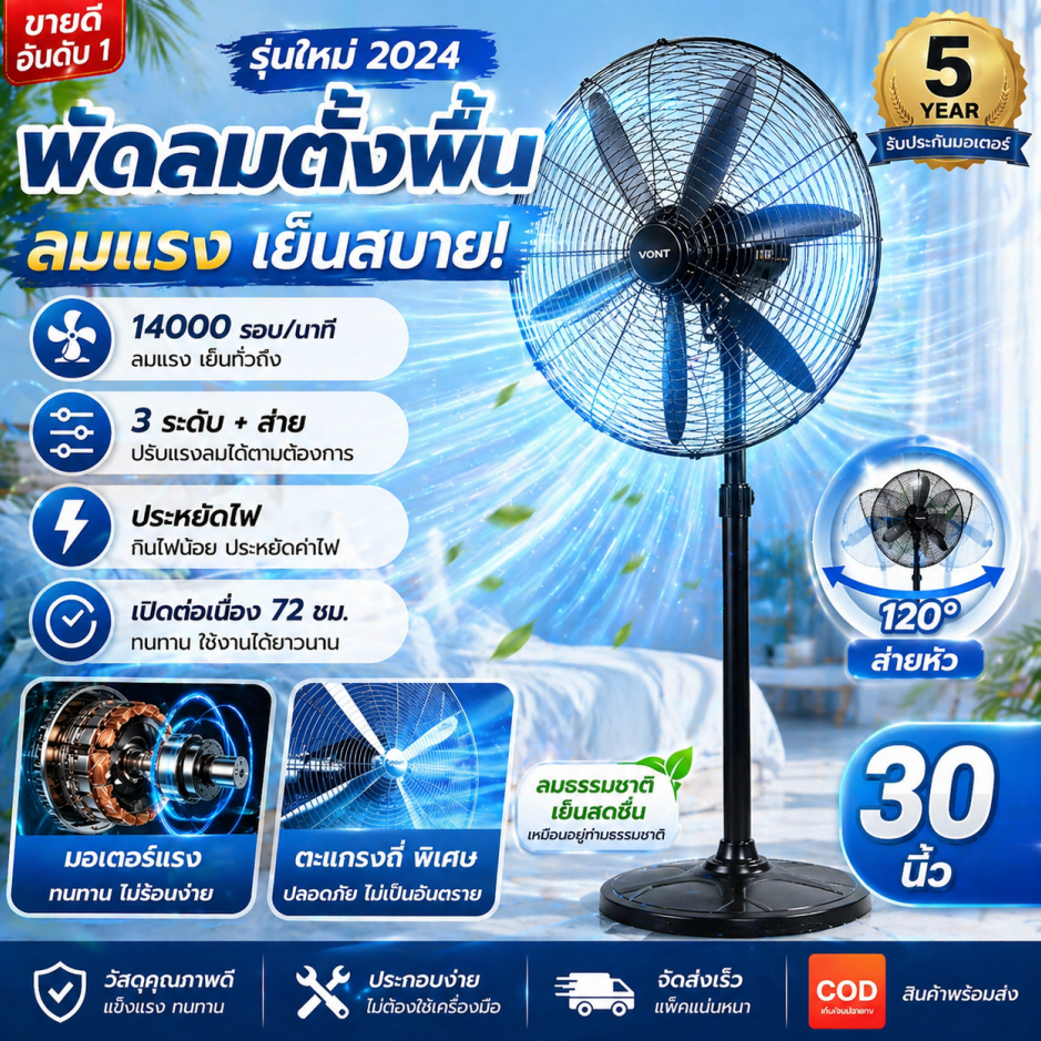 【ใหม่】32นิ้ว พัดลมอุตสาหกรรม ซื้อ 1 แถม 1 กำลังลมแรง ปรับสปีดได้ ประหยัดไฟ สำหรับร้านอาหาร โกดัง พัดลมตั้งพื้น พัดลมผนัง