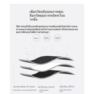 กระเป๋ากีตาร์โปร่ง 41 นิ้ว บุนวม PE 12mm กันกระแทก กระเป๋าเป้กีตาร์ สำหรับกีตาร์โปร่งโดยเฉพาะ