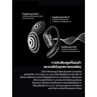 Shokz OPENFIT PRO หูฟังไร้สาย Open-Ear คุณภาพเสียงที่เหนือระดับ เทคโนโลยี Shokz SuperBoost
