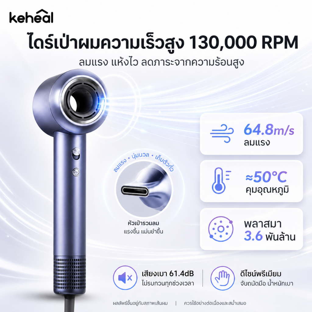 ไดร์เป่าผม Keheal HC-5P ความเร็วสูง ไดร์เป่าผม พร้อมพลาสม่า 3.6 พันล้านกำลังไฟ ซุปเปอร์
