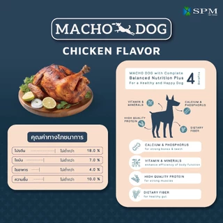[กระสอบ20kg.] อาหารเม็ดสุนัข Macho Dog มาโช ด็อก สำหรับสุนัขโต 1 ปีขึ้นไปขนาด 20 Kg. มีให้เลือก 2 รส