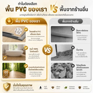📢ฟรีค่าส่ง【ทดลองใช้60วัน 】กระเบื้องยาง PVC หนา3.0MM ทนไฟและกันน้ำ สติ๊กเกอร์ตกแต่งบ้าน ติดตั้งง่าย
