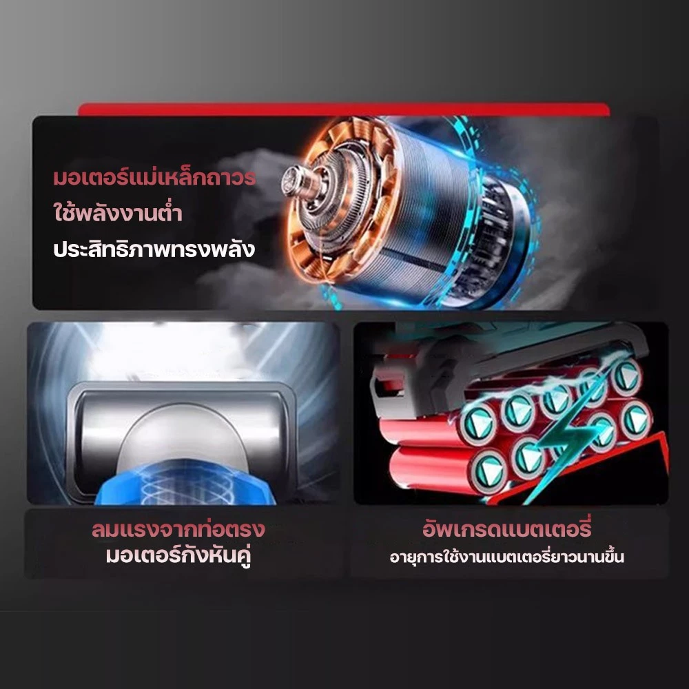 เครื่องดูดฝุ่นในรถยนต์ 9800Pa 4 in 1 ดูด/สูบ/เป่า/ชาร์จ thumbnail 4