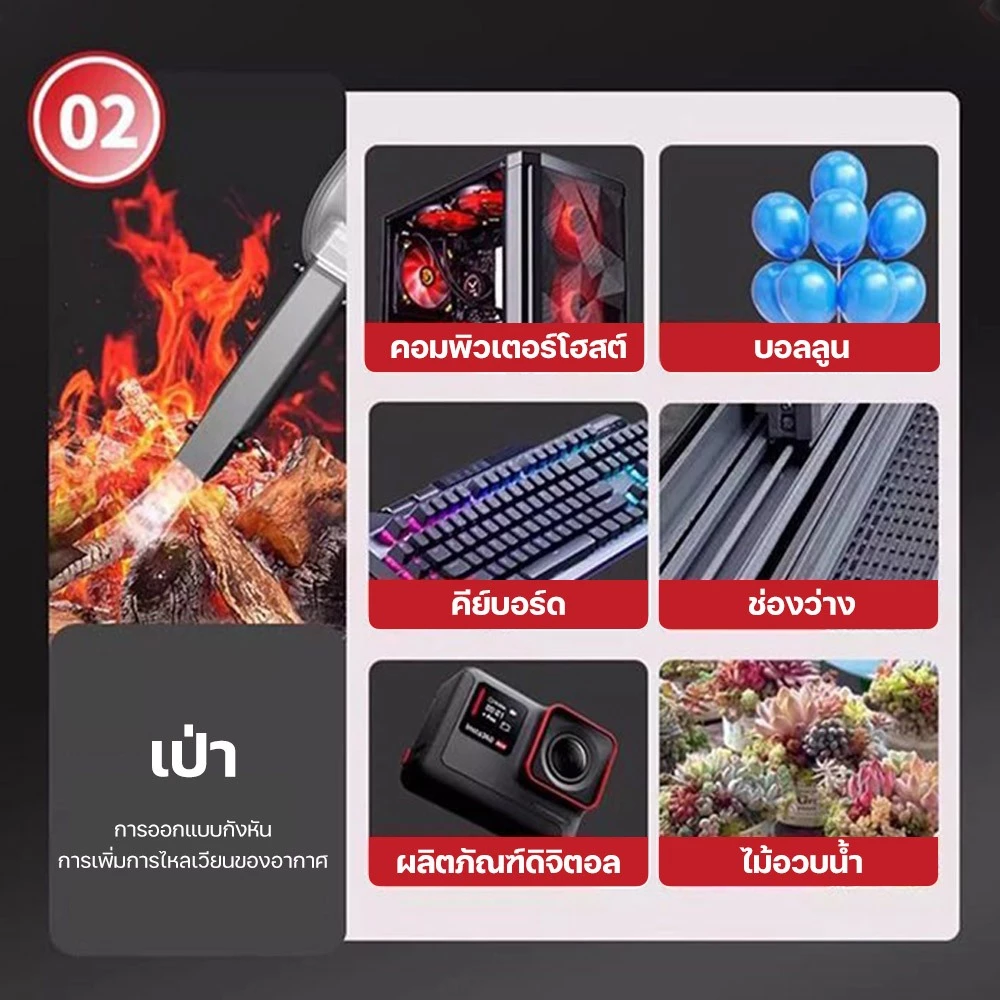 เครื่องดูดฝุ่นในรถยนต์ 9800Pa 4 in 1 ดูด/สูบ/เป่า/ชาร์จ thumbnail 8
