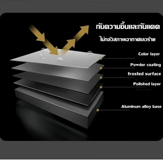 ราง M ประกอบครบชุด เกรด A ลูกล้อพลาสติก ห่วงม่านเหล็กชุบนิเกิ้ลอย่างดี รางม่าน2ชั้น