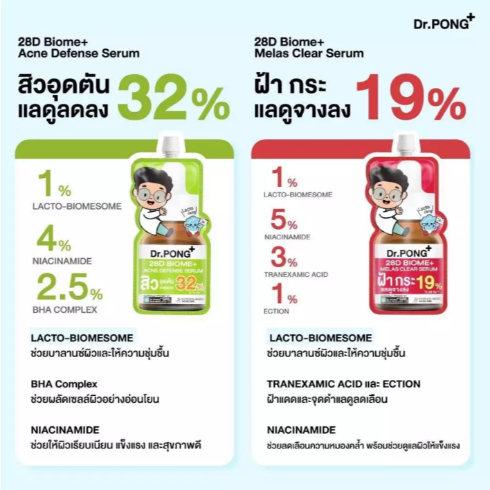(ยกกล่อง/6ซอง)Dr.PONG 28D Serum ดอกเตอร์พงศ์ 28D เซรั่ม รูปที่ 5