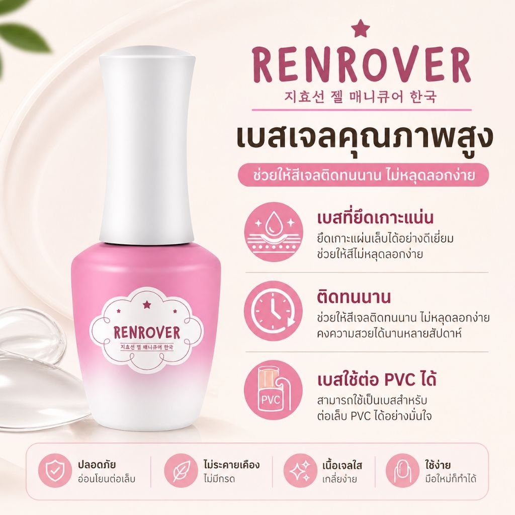 จัดส่งทันที ♡ Renrover ♡ พรีเมี่ยมเจลเกาหลี TPO-HEMA Free Top เงาฉ่ำ Base แน่น ติดpvcได้ทน 45 วัน