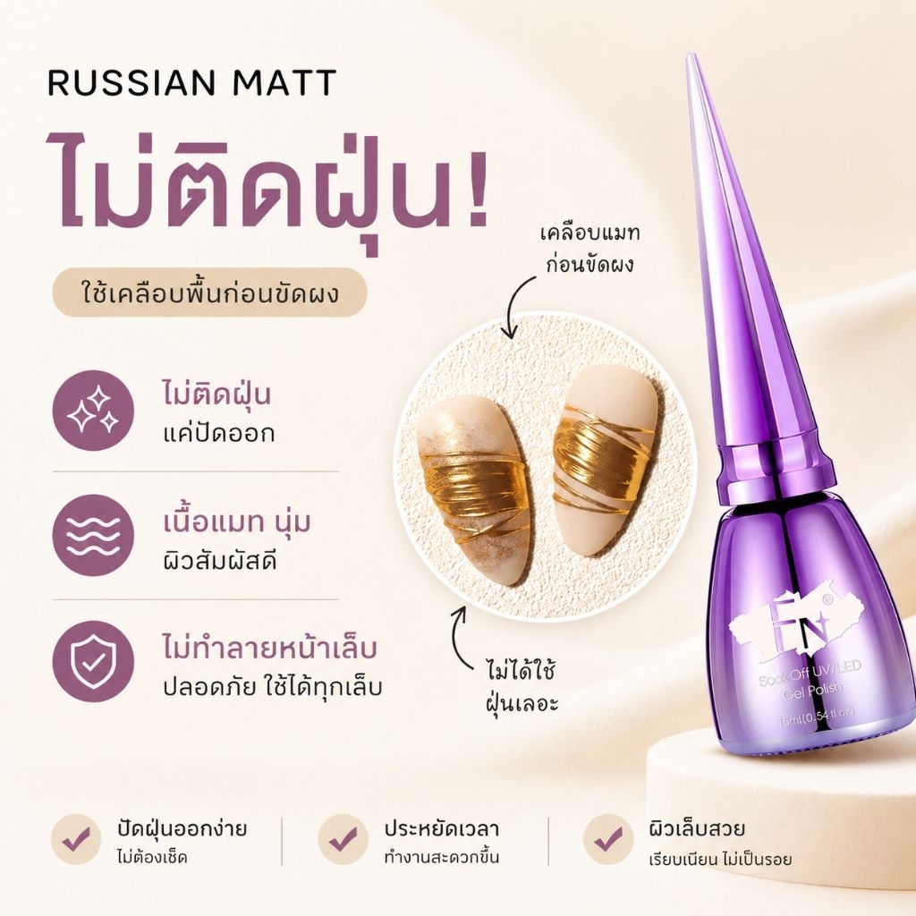 จัดส่งทันที ♡ FN Russian​ Matt​ ​ท็อปแมทขัดผงเฉาะจุด  ผงขัดไม่ติดพื้น​