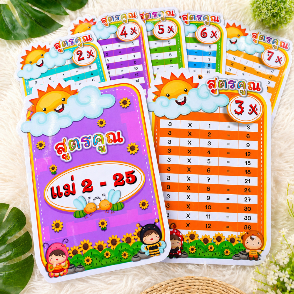 สื่อการสอน บัตรคำ สูตรคูณแม่ 2-25 รวมปก แบบสำเร็จรูป