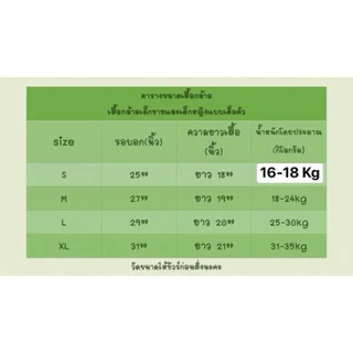 (มาใหม่)เสื้อกล้ามเด็กนักเรียน cotonผสม ใส่สบาย ระบายอากาศดี สีขาวสุภาพ ตัดเย็บประณีต ไม่ระคายเคืองผิวเด็ก