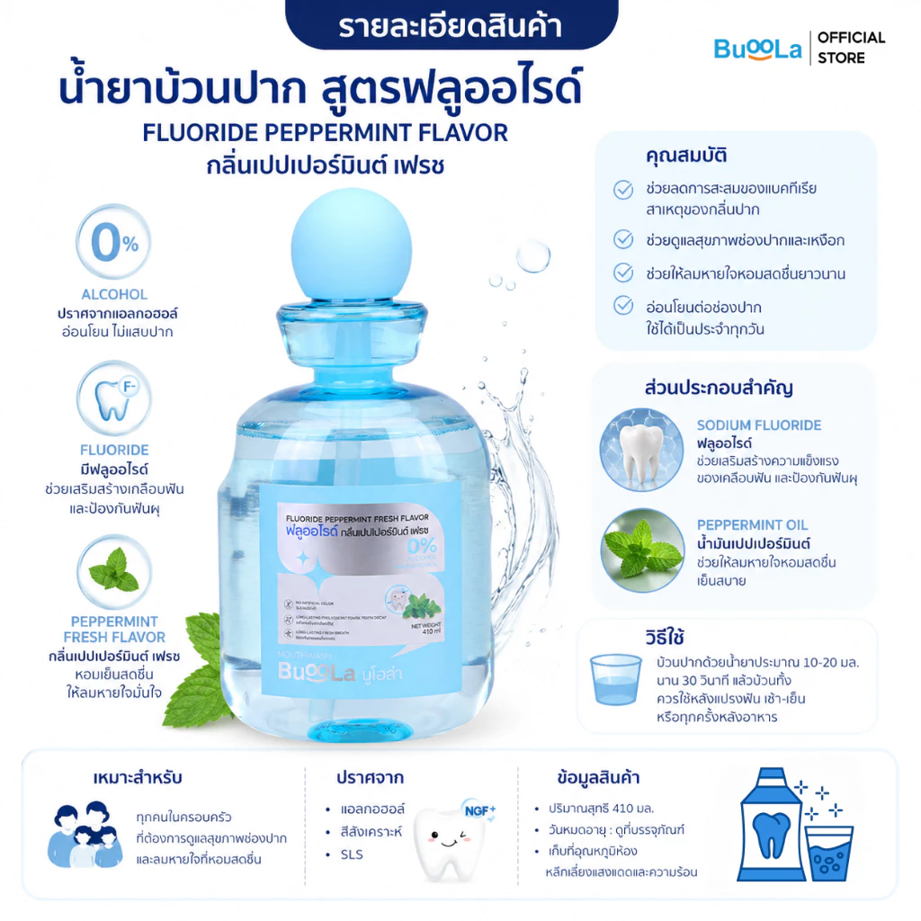 Buoola น้ำยาบ้วนปากสูตรไม่แสบ ลดกลิ่นปาก ปากสดชื่น thumbnail 7