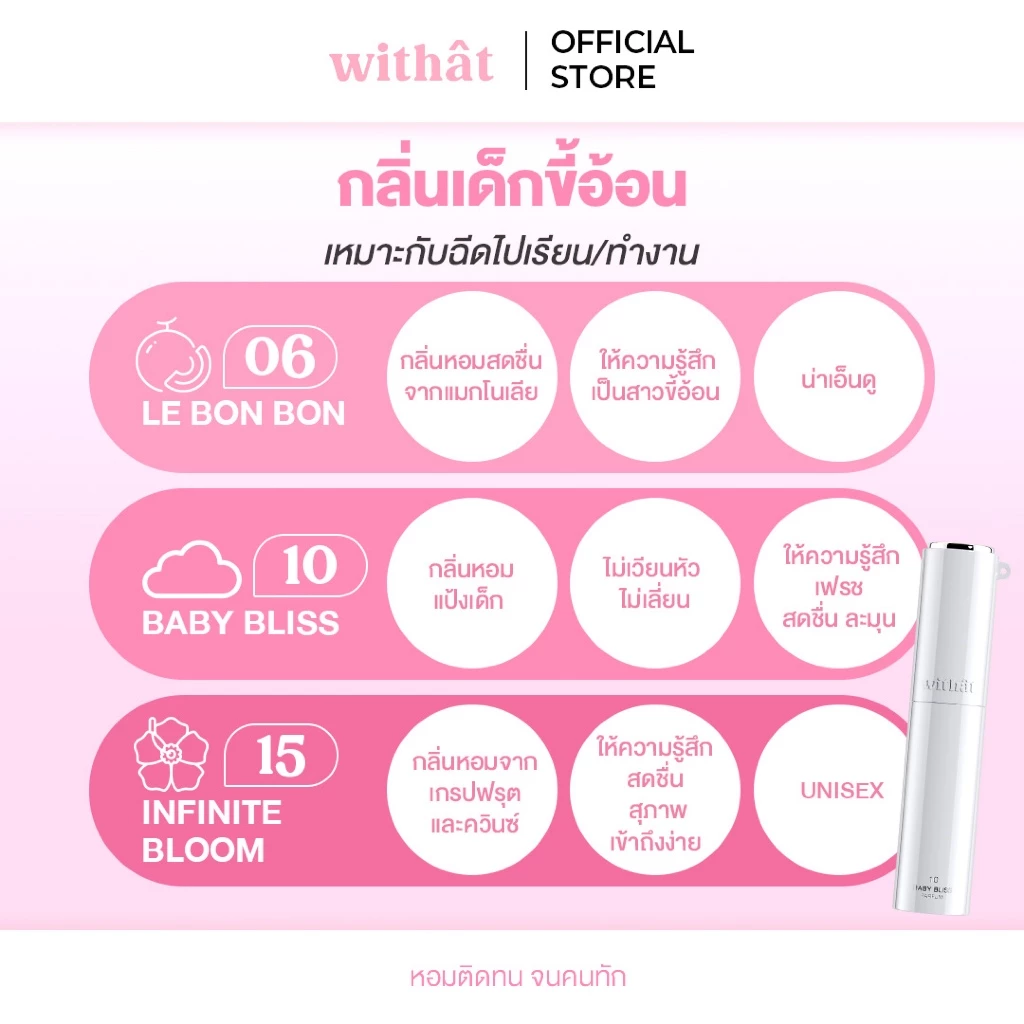 Withat Perfume Scent inversion : น้ำหอมวิทแทท หอมติดทนจนคนทัก thumbnail 10