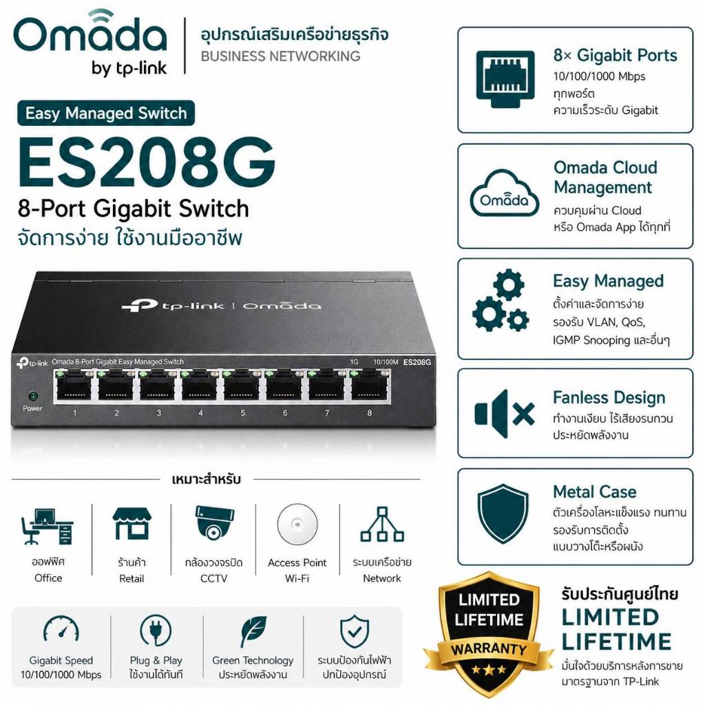 TP-Link Omada ES208G Switch 8 Port Gigabit สวิตช์กล้องวงจรปิด VLAN Cloud จัดการผ่านแอป