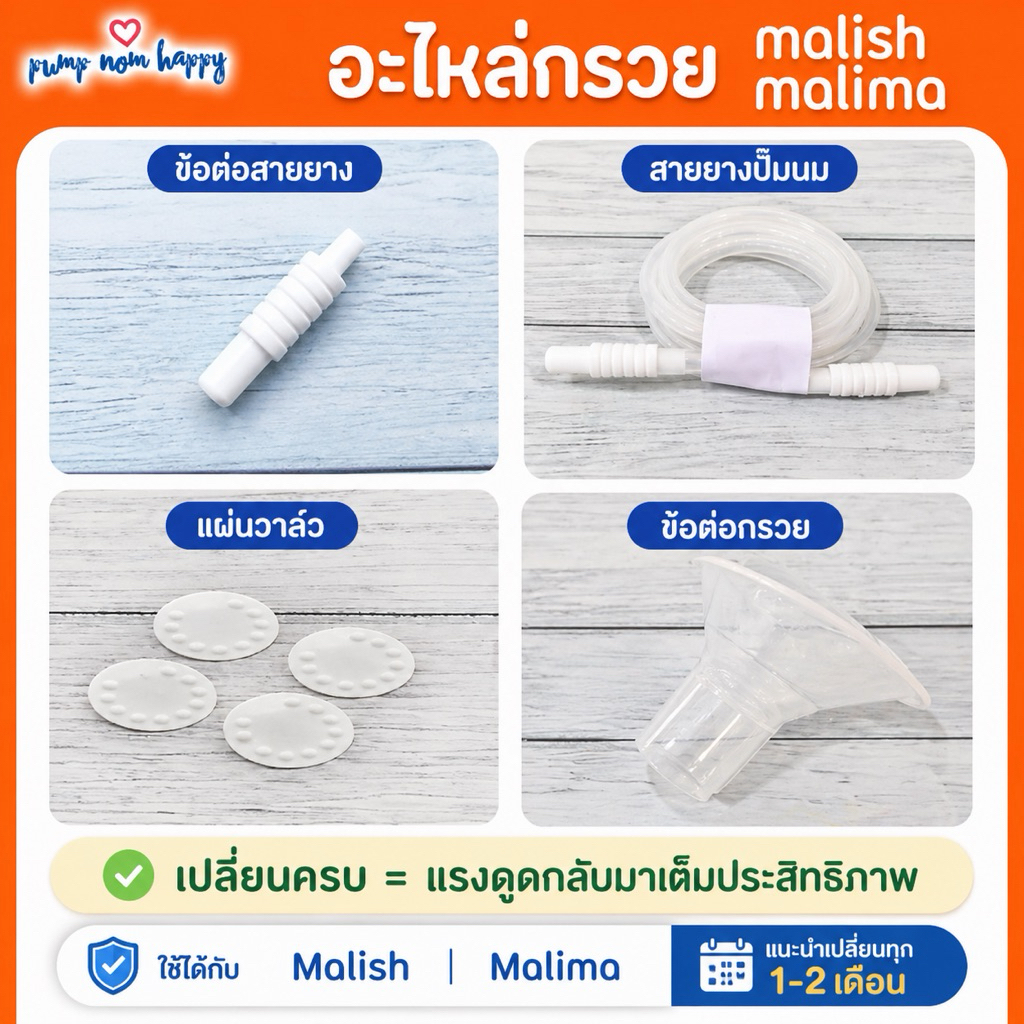 อะไหล่ชุดกรวย สายยาง / ข้อต่อจุกขาว Malish / Malima