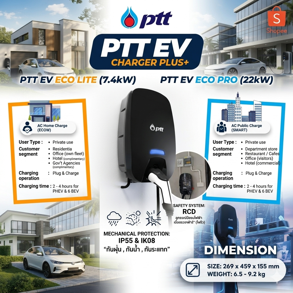 เครื่องชาร์จรถไฟฟ้า PTT EV ECO PLUS 7.4KW/22KW ⚡Home Charger ของแท้ ติดตั้งง่าย มาตรฐานยุโรป Wallbox