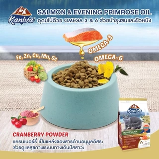 Kaniva 1 kg อาหารแมวคานิว่า สำหรับแมวทุกช่วงวัย ถุงบรรจุจากโรงงาน