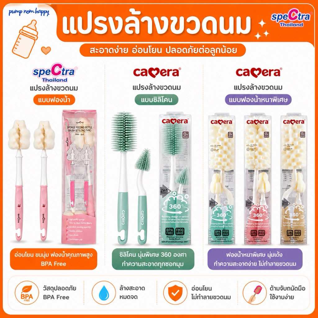 แปรงล้างขวด - แปรงล้างจุก Spectra (ฟองน้ำ) / Camera Baby (ซิลิโคน) คุณภาพดี / Chitida / V-coool