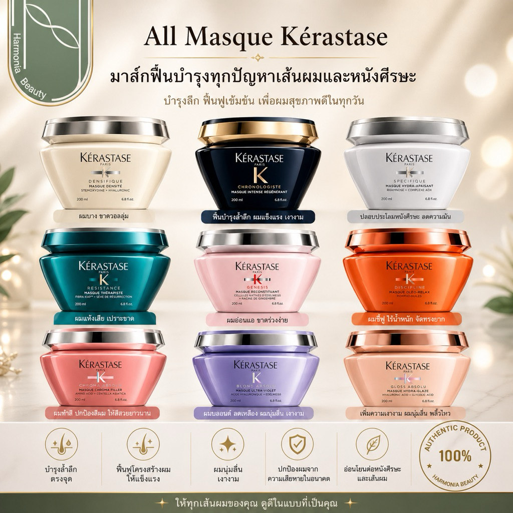 KERASTASE All Masque 200ml สินค้าแท้100% ทรีทเม้นดูแลบำรุงทุกปัญหาเส้นผมและหนังศีรษะ