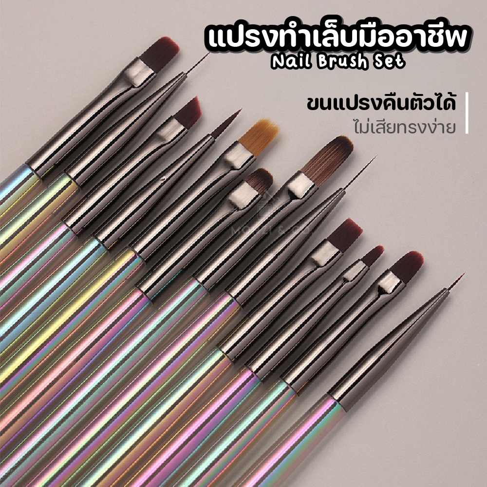 พู่กันเพ้นท์เล็บ 12 ชิ้น พู่กันทำเล็บ ขนไนลอนพรีเมียม วาดลาย ไล่สี ไม่แตกปลาย Nail Brush
