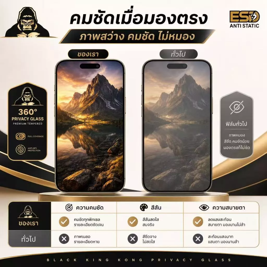 ฟิล์มกระจก กันมอง 360องศา kingkong สำหรับiPhone 17promax 16pro 14promax 15plus 13pro 12promax 12 xr 11 xmax IPXS XR 13 thumbnail 5